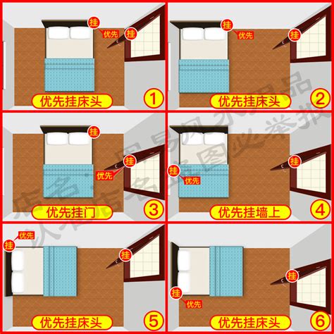 床對門 化解|風水大師教你三個小方法化解「門對門」，讓你增福添。